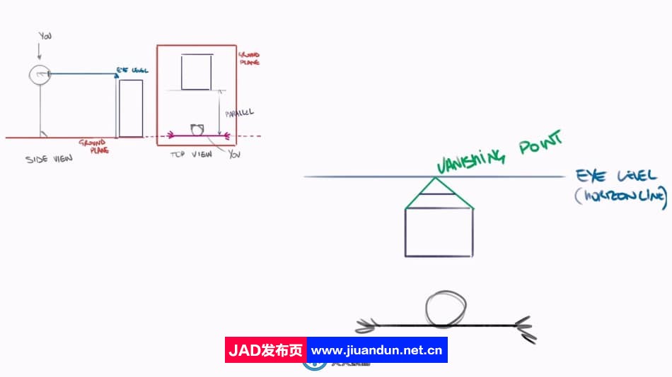 【中文字幕】吉卜力风格循环动画实例制作视频教程 PS教程 第3张
