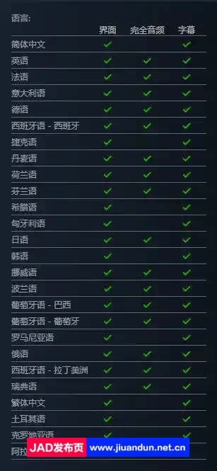 《瑞奇与叮当：穿越世界/时空跳转》/《瑞奇与叮当：Rift Apart》[v1.726.0.0+DLC]免安装简体中文版7月26日更新32.7GB 单机游戏 第10张