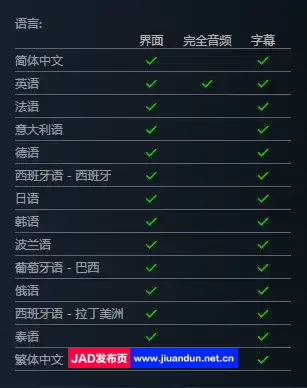 《埃尔登指环：豪华版（Elden Ring）》[v1.10+DLC]免安装简体中文版7月28号更新38.94GB 单机游戏 第20张
