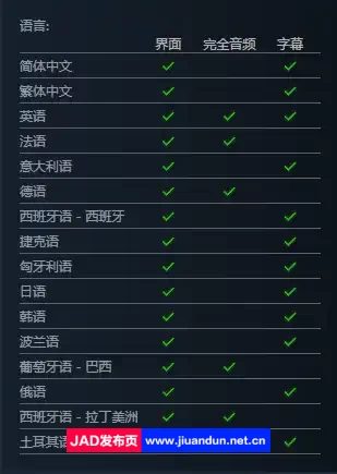 《极限竞速：地平线 5》免安装 v1.600.803.0 全DLC中文绿色版[163GB] 单机游戏 第18张
