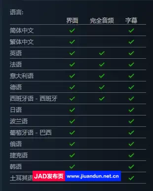 《三位一体4：梦魇王子》免安装豪华版 v23.07.03 全DLC中文绿色版[16.3GB] 单机游戏 第16张