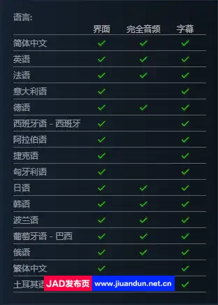 巫师3 狂猎 次世代版v4.0.4|容量62GB|官方简体中文.国语发音|+全DLC+赠多项修改器+赠通关存档|2024年01月09号更新 单机游戏 第20张