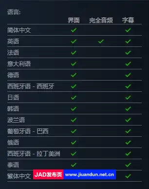 《艾尔登法环》免安装数字豪华版 v1.10 整合全部DLC绿色中文版[49.91GB] 单机游戏 第20张