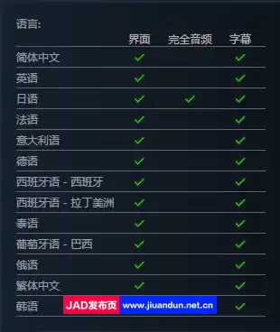 《拳皇15》免安装数字豪华版 v2.00.0_72451 整合全部特典+DLC新角色绿色中文版[45.61GB] 单机游戏 第12张