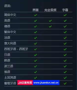 《警察模拟器：巡警》免安装v10.1.1 整合全部DLC绿色中文版[9.59GB] 单机游戏 第20张