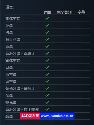 蓝精灵卡丁车中文版|容量3GB|官方简体中文|2023年08月24号更新 单机游戏 第7张