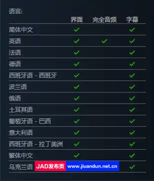 《博德之门3》免安装-豪华版-V4.1.1.3700362 STEAM官中+全DLC)绿色中文版[141GB] 单机游戏 第12张