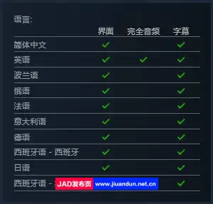 喋血街头4v1.1.2|容量16GB|官方简体中文|2023年09月06号更新 单机游戏 第11张