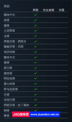 《疯狂游戏大亨2 Mad Games Tycoon 2》免安装v2023.08.06A绿色中文版[1.29GB] 同人资源 第17张