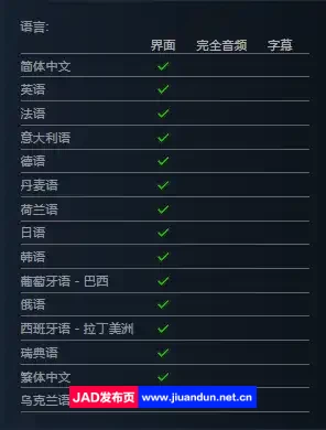 《太阳港 Sun Haven》免安装v1.2.2绿色中文版[10.03GB] 单机游戏 第20张