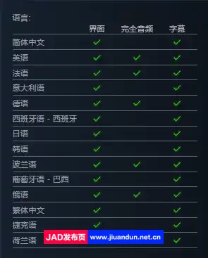 《塞伯利亚之谜：世界之前》免安装整合Patch 4绿色中文版[22.48GB] 单机游戏 第28张