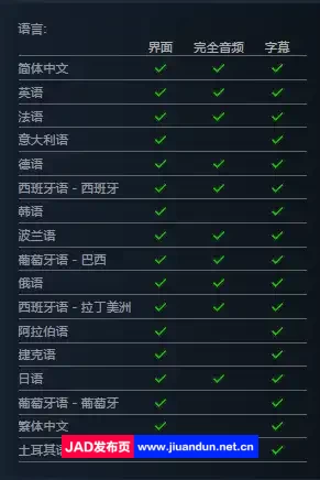 《消逝的光芒2人与仁之战》免安装v1.12.1 整合全部DLC绿色中文版[61.47GB] 单机游戏 第10张