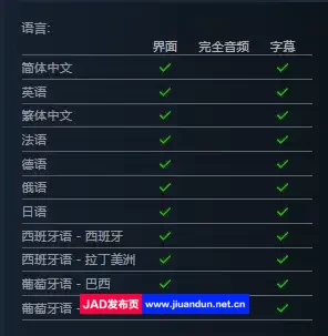 《盖娅迷航 GAIA TREK 》免安装v1.0.4绿色中文版[1.74 GB] 单机游戏 第10张
