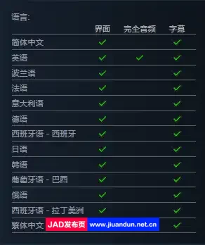 《神笔谈兵》免安装Build.12050659 整合DLC绿色中文版[3.97GB] 单机游戏 第18张
