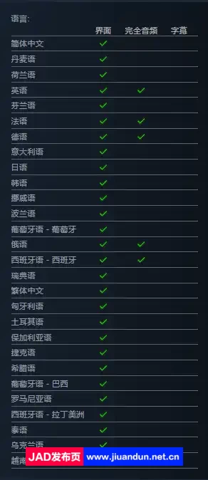 《求生之路2》免安装豪华版 v2.2.2.9.6 整合全部DLC绿色中文版[17.15GB] 单机游戏 第19张