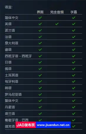 《租房达人》免安装Build.12157468-1.2.7 整合DLC绿色中文版[6.84GB] 单机游戏 第21张