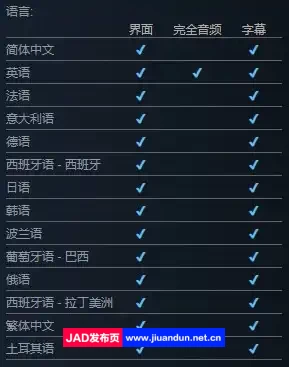 《收获日3(Payday 3)》V1.0.0.0.624677官方中文版[09.19更新27.67G] 单机游戏 第13张
