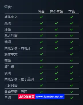 圣歌_邪吟Build.12180024|容量35GB|官方简体中文|2023年09月21号更新 单机游戏 第12张