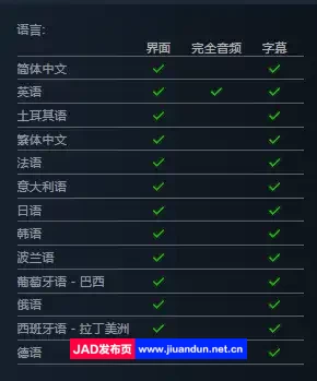 《骑马与砍杀2霸主》免安装v1.2.9.33689 豪华版整合全部DLC绿色中文版[49.83GB] 单机游戏 第13张
