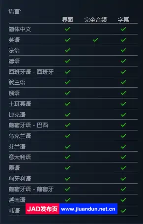 加油站大亨v1.0.2.67302S|容量7GB|官方简体中文|全能大改造DLC+全DLC|2023年09月20号更新 单机游戏 第20张