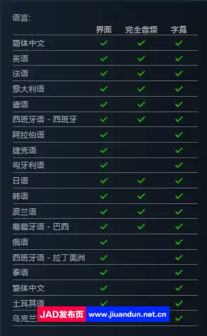 《赛博朋克 2077》免安装v2.02绿色中文版整合全部DLC往日之影[84.7GB] 单机游戏 第32张
