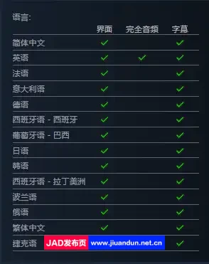 末世奥力v1.3.0|容量26GB|官方简体中文|2023年09月28号更新 单机游戏 第12张