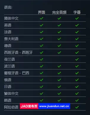 《古墓丽影：崛起 》免安装v1.0.1026.0绿色中文版20周年纪念版[35.8GB] 单机游戏 第9张