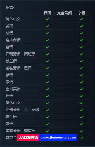 《缉私警察》免安装Build.12404128绿色中文版[12.02GB] 单机游戏 第12张