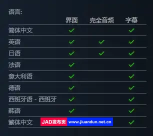 《时空勇士：HD重制版》免安装Build10717762绿色中文版[4.85GB] 单机游戏 第12张