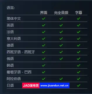 《海岛大亨6》免安装V1.20-豪华版整合全部DLC绿色中文版[38.86GB] 单机游戏 第16张