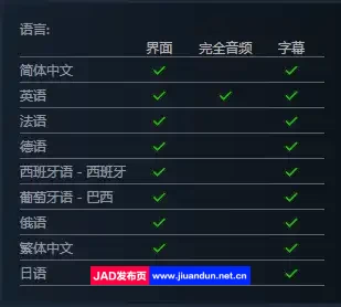 《凶影疑云》免安装-Build12246368-35.05 整合全部DLC绿色中文版[1.54GB] 单机游戏 第12张