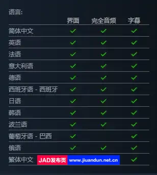 《文明6》免安装v1.0.12.54 豪华版中文语音整合全部DLC绿色中文版[26.88GB] 单机游戏 第13张