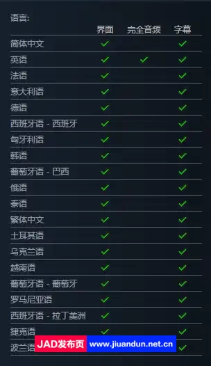 浮岛新世界v1.0.5|容量1.2GB|官方简体中文|2023年10月19号更新 单机游戏 第12张