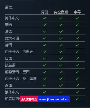 风火轮释放2中文版|容量15GB|官方简体中文|2023年10月20号更新 单机游戏 第11张