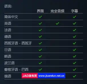 星际迷航 无限v1.0.1|容量16GB|官方简体中文|2023年10月26号更新 单机游戏 第9张