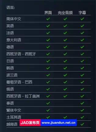 努努之歌 英雄联盟外传Build.12468890|容量22GB|官方简体中文|+预购特典-烈焰殊武|2023年11月02号更新 单机游戏 第9张
