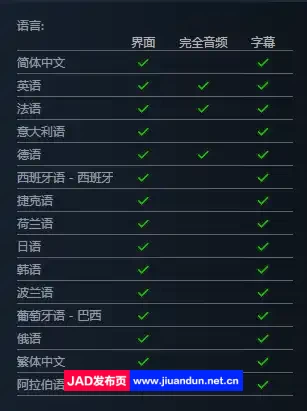 蓝精灵2 绿石之囚v1.02.06|容量9GB|官方简体中文|2023年11月03号更新 单机游戏 第8张