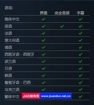 《堕落之主》免安装v1.1.348绿色中文版豪华版整合预购奖励全部DLC[32.43GB] 单机游戏 第17张