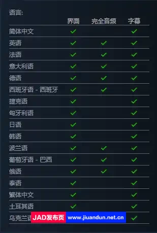要塞 决定版Build.12662053_v1.01|容量4GB|官方简体中文|+全DLC|2023年11月10号更新 单机游戏 第12张
