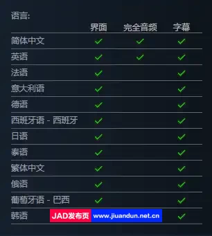 沙石镇时光v4.1.1.103090|容量28GB|官方简体中文|+全DLC|赠多项修改器|2023年11月13号更新 单机游戏 第20张
