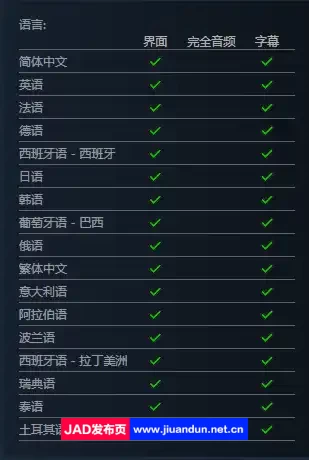 《伊始之地》免安装v1.0.41 豪华版整合全部DLC绿色中文版[2.35GB] 单机游戏 第17张