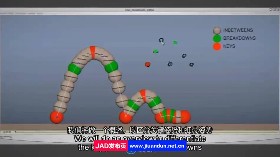 【中文字幕】3D动画创意设计基础原理技术训练视频教程 3D 第6张