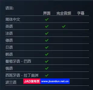 《僵尸建造者防御2(Zombie Builder Defense 2)》V20231115官方中文版[11.17更新2G] 单机游戏 第12张