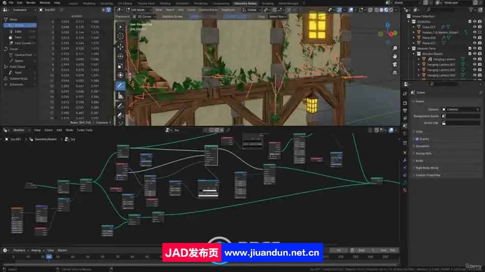 Blender4 AAA级游戏模型资产制作工作流程视频教程 3D 第5张