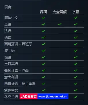 《博德之门3》免安装v4.1.1.4061076绿色中文版整合DLC-整合5号升级补丁-更新30G内容-新2个模式-新剧情-新结局[135.87GB] 单机游戏 第15张