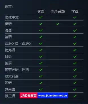 《恐怖黎明 Grim Dawn》免安装v1.2.0.0绿色中文版[9.58GB] 单机游戏 第20张