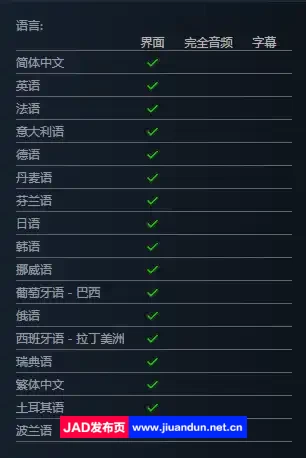 气球塔防6_猴子塔防6v39|容量2GB|官方简体中文|支持键盘.鼠标|2023年12月01号更新 单机游戏 第10张