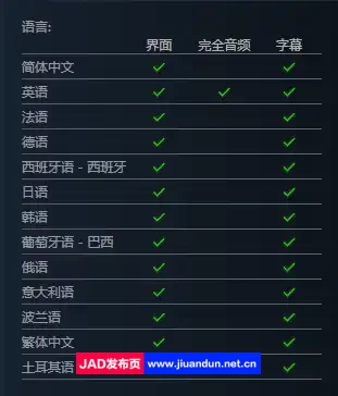 蒸汽世界 建造中文版|容量3GB|官方简体中文|2023年12月03号更新 单机游戏 第12张