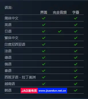 小魔女诺贝塔v1.1.2|容量10GB|官方简体中文|2023年12月04号更新 单机游戏 第9张