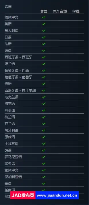 穹顶守护者v3.1.1正式版|容量1GB|官方简体中文|天幕卫士+DLC拓荒者包|2023年12月07号更新 单机游戏 第11张